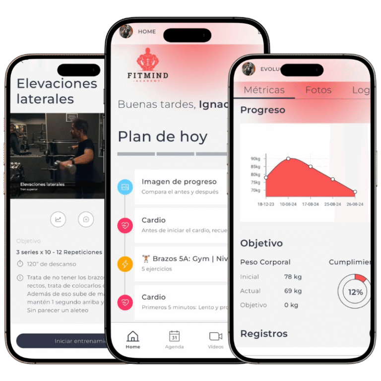 Rutinas personalizadas: Fitmind academy