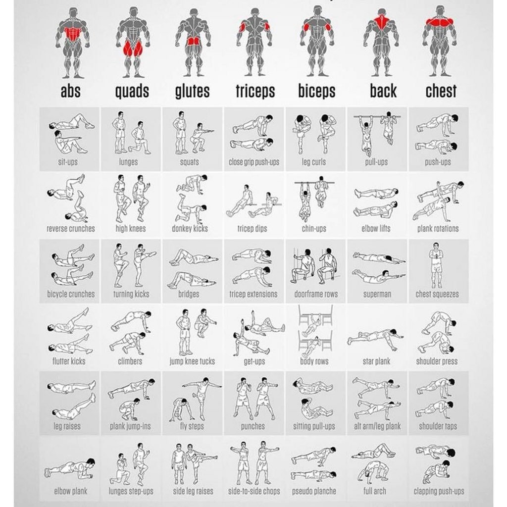 Ejercicios con peso corporal